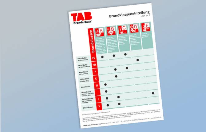 tab-brandschutz-5