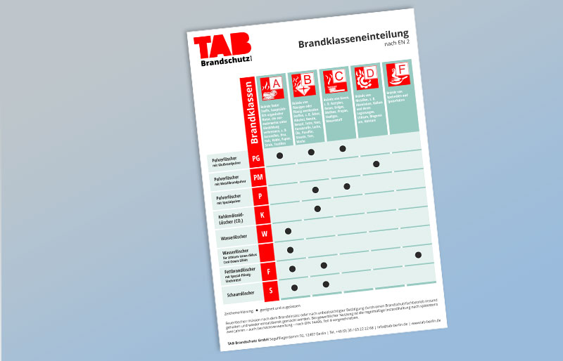 tab-brandschutz-5